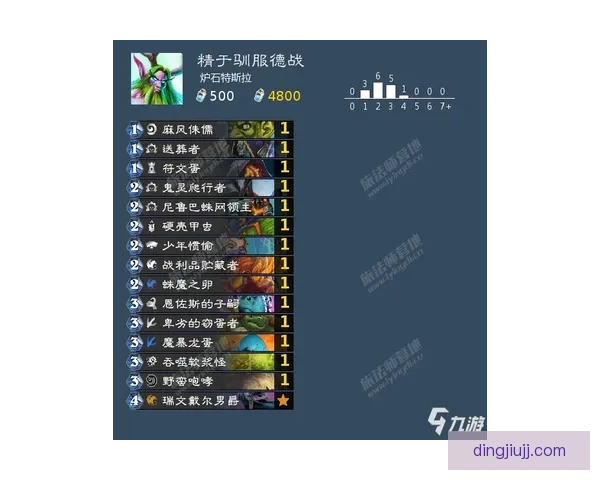 古拉雷vs强敌巅峰对决揭示战术博弈与荣耀归属之路新时代传奇