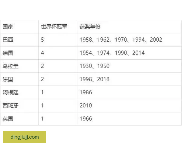 卡塔尔与中国足球实力对比 谁将赢得这场激烈对决